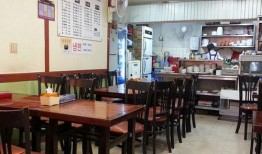 圈内爆料餐厅择菜,餐厅择菜背后的秘密与技巧